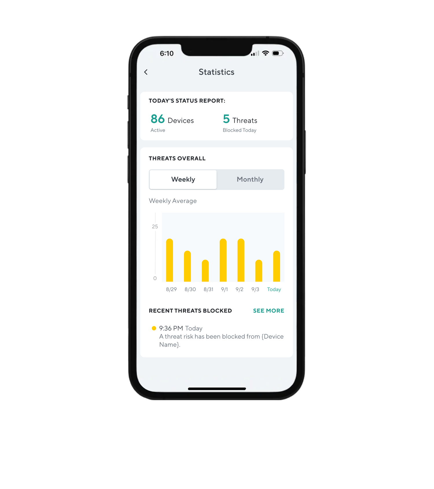 Network statistics dashboard screen open on the Wyze app.