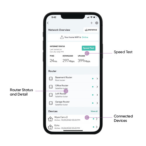 Wyze Mesh Router main screen has router status details, connected device list and details, and an instant speed test.