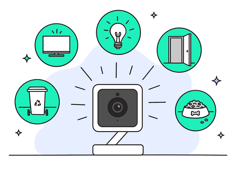 Revolutionizing Home Monitoring with Wyze Smart Vision (Beta)