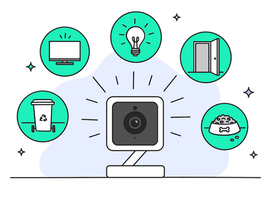 Revolutionizing Home Monitoring with Wyze Smart Vision (Beta) - Wyze Labs, Inc.