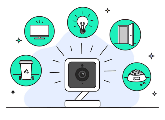 wyze monitoring