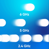 Wyze Wi-Fi 6E Mesh Router Pro
