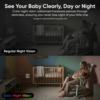 Monitoreo de bebés Plus