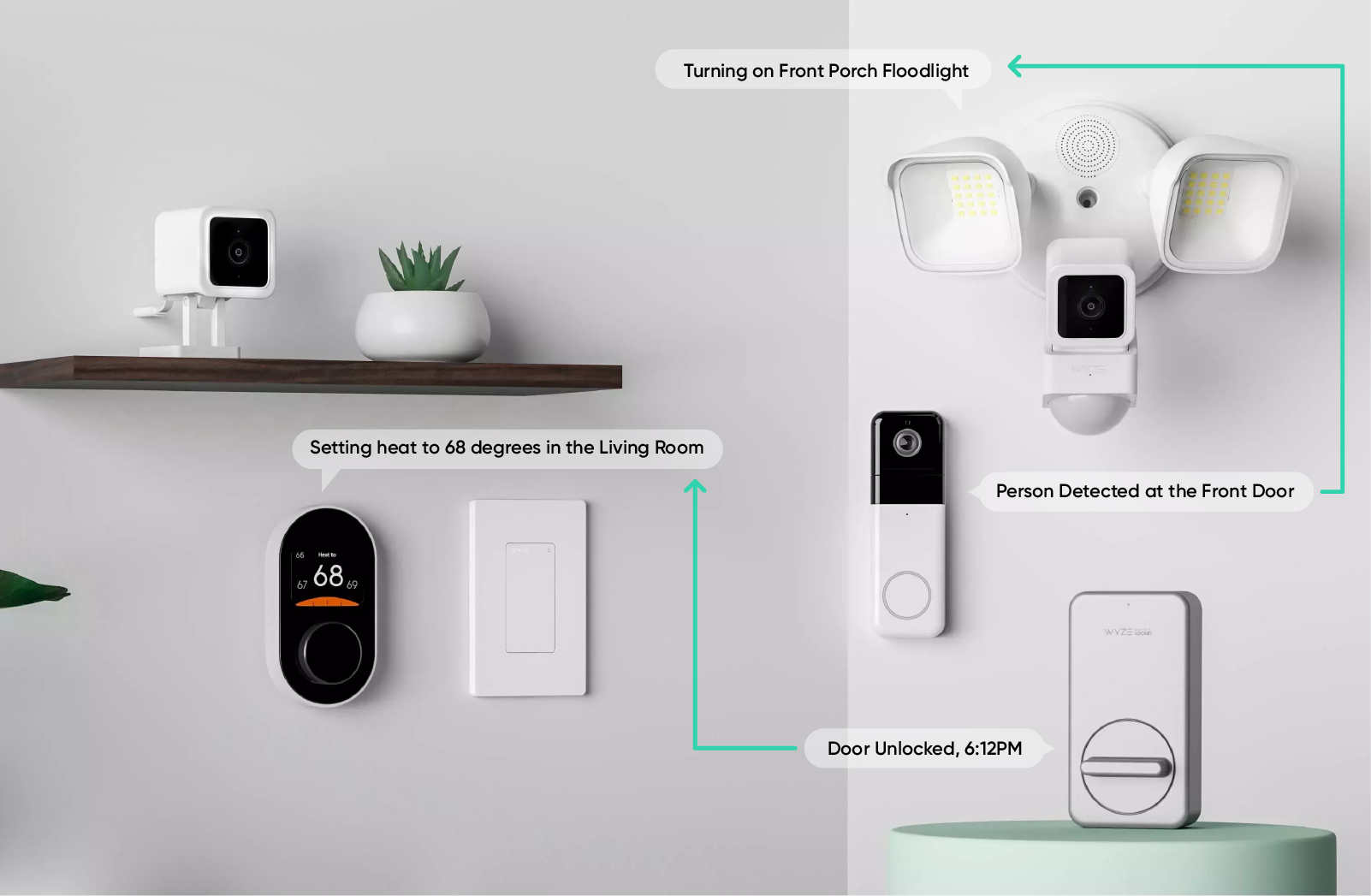 A diagram showing how to set the temperature on a thermostat.