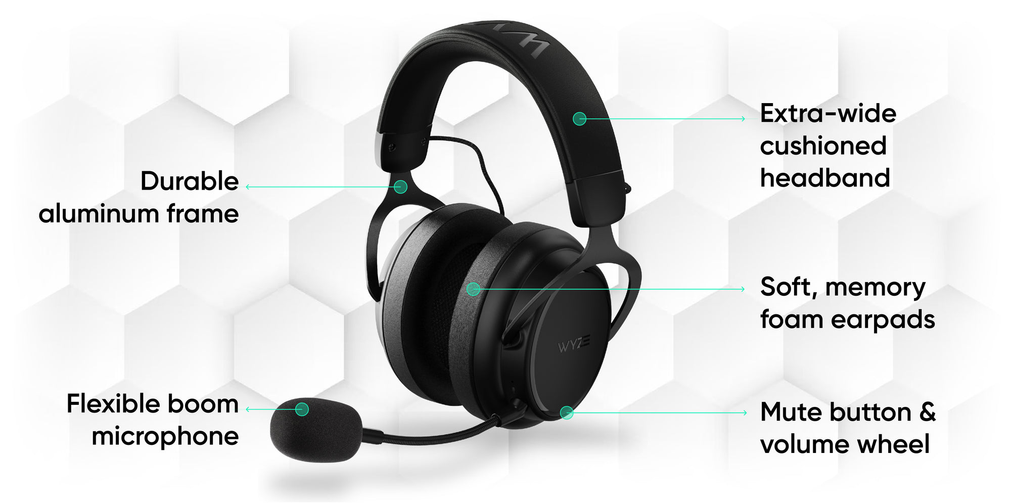 Wyze Wireless Gaming Headset features, durable aluminum frame, extra wide cushioned headband, soft microphone.
