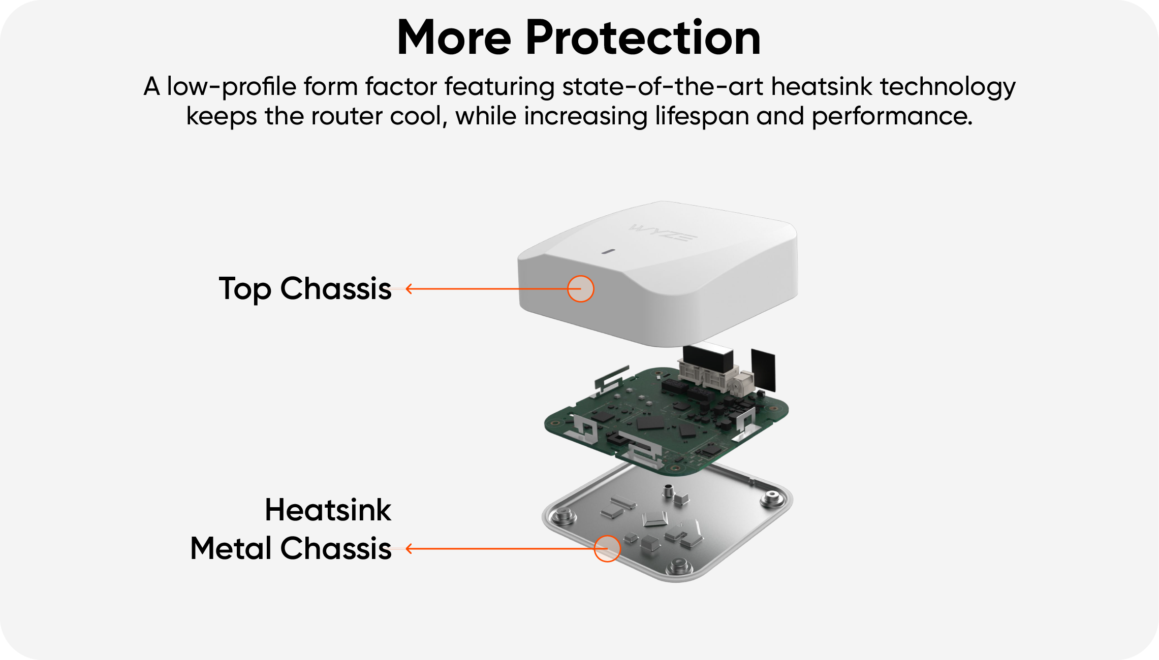 Break down of internal protection components 