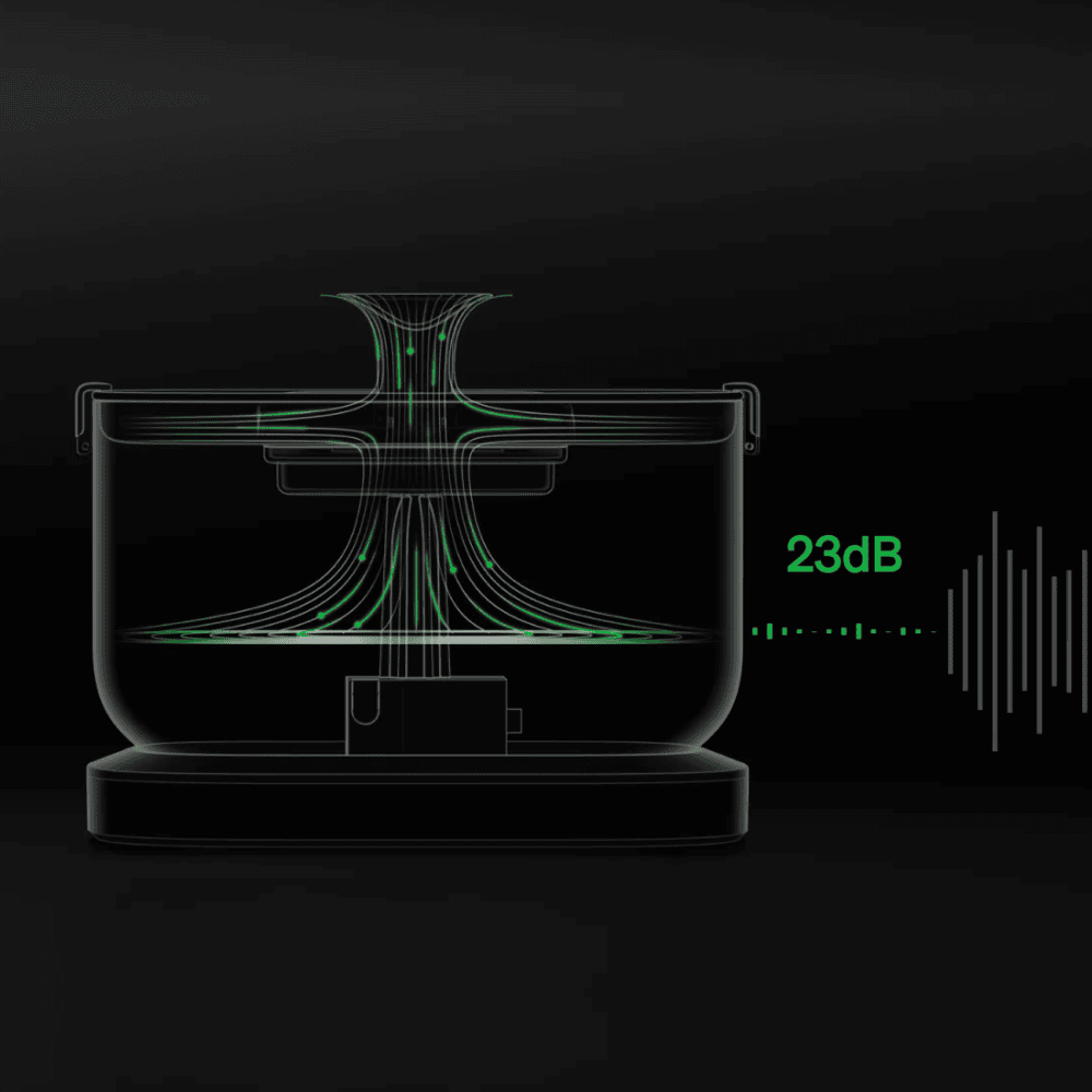 Petlibro Dockstream Smart Fountain