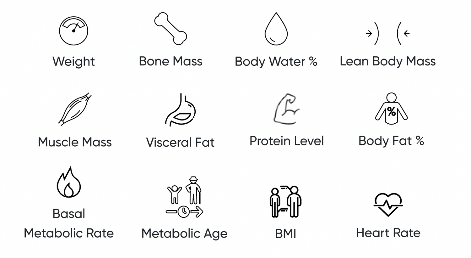 Track your health with Wyze Scale X #fyp #ForYou #Viral #wyze #health