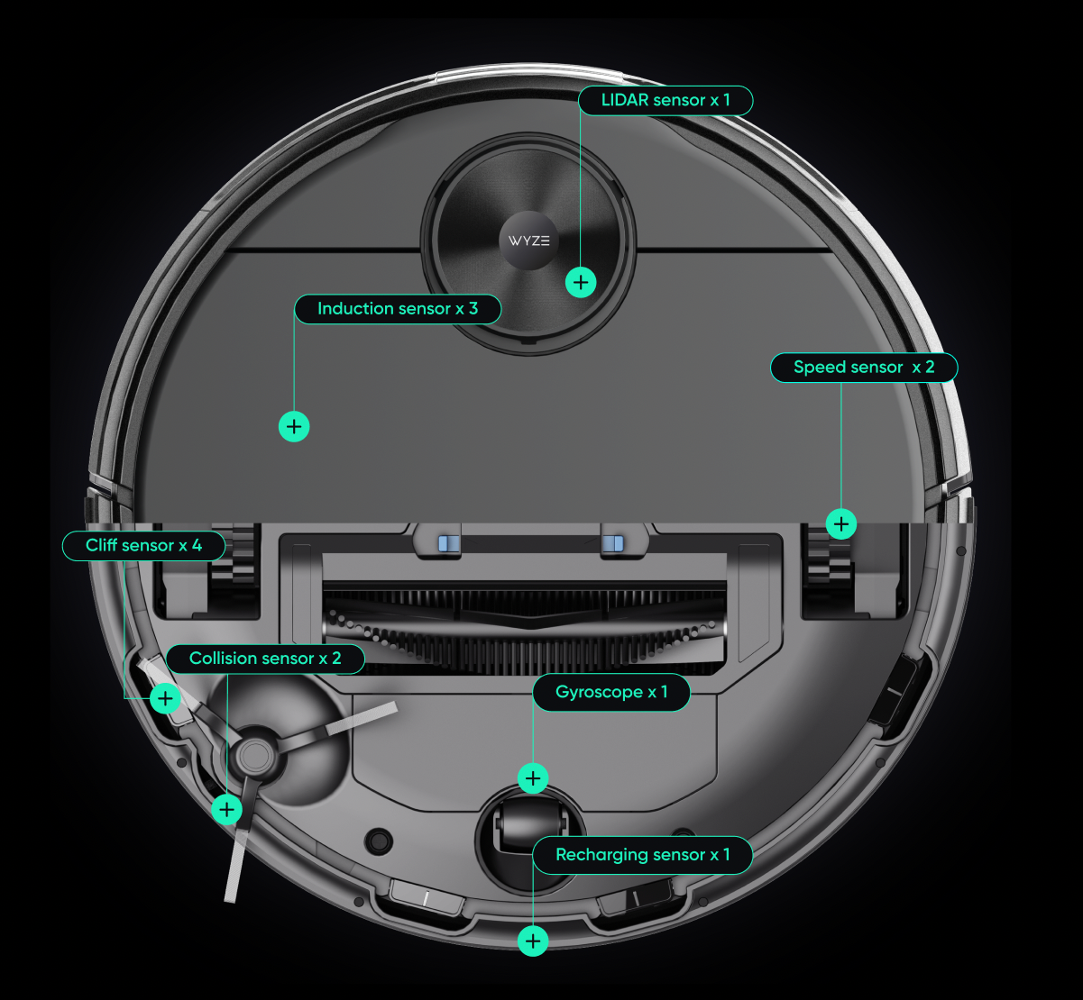 A diagram of a robot vacuum with various parts labeled.
