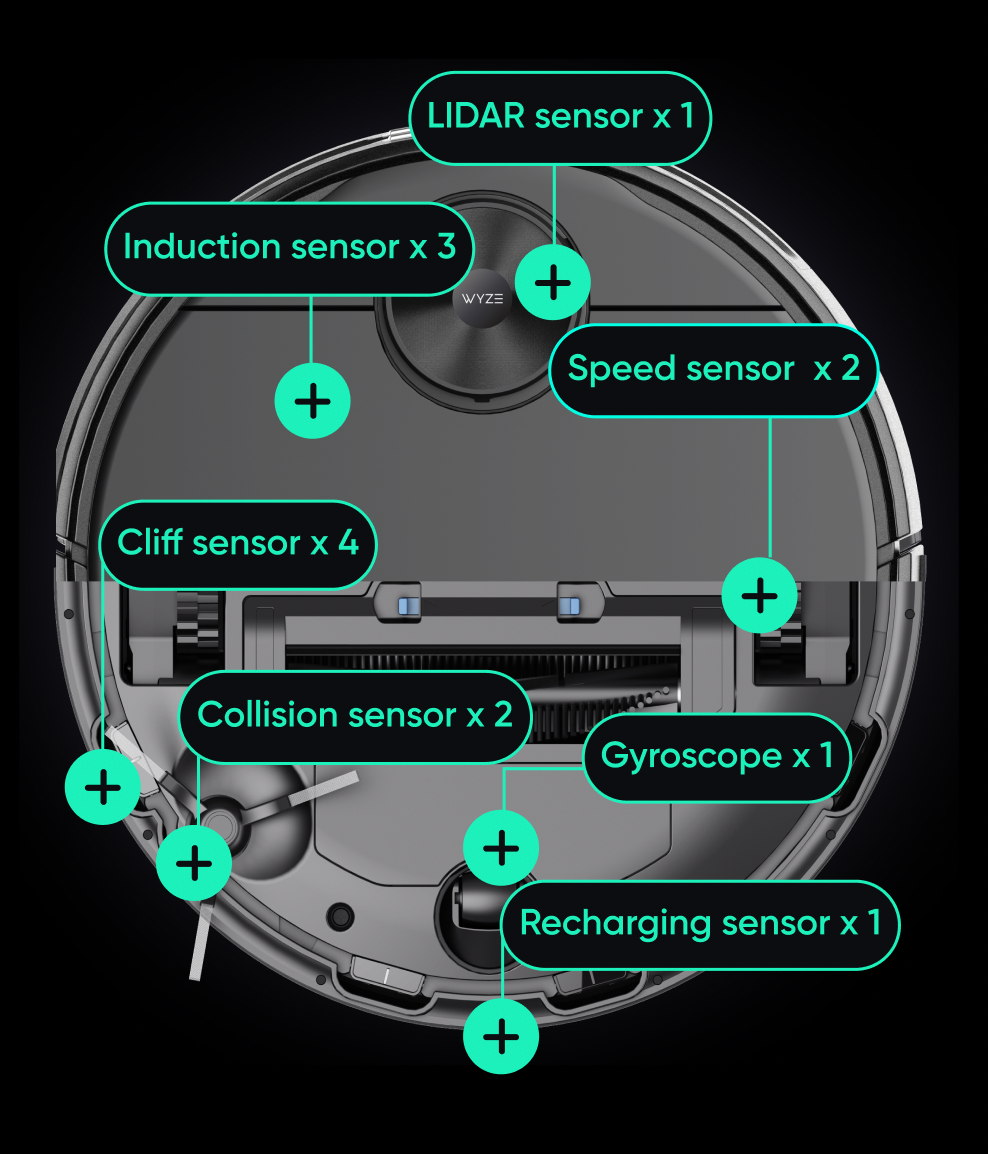A diagram of a robot vacuum with various parts labeled.