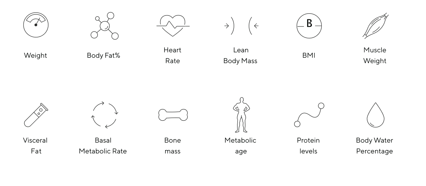 A series of icons representing different aspects of health and fitness.