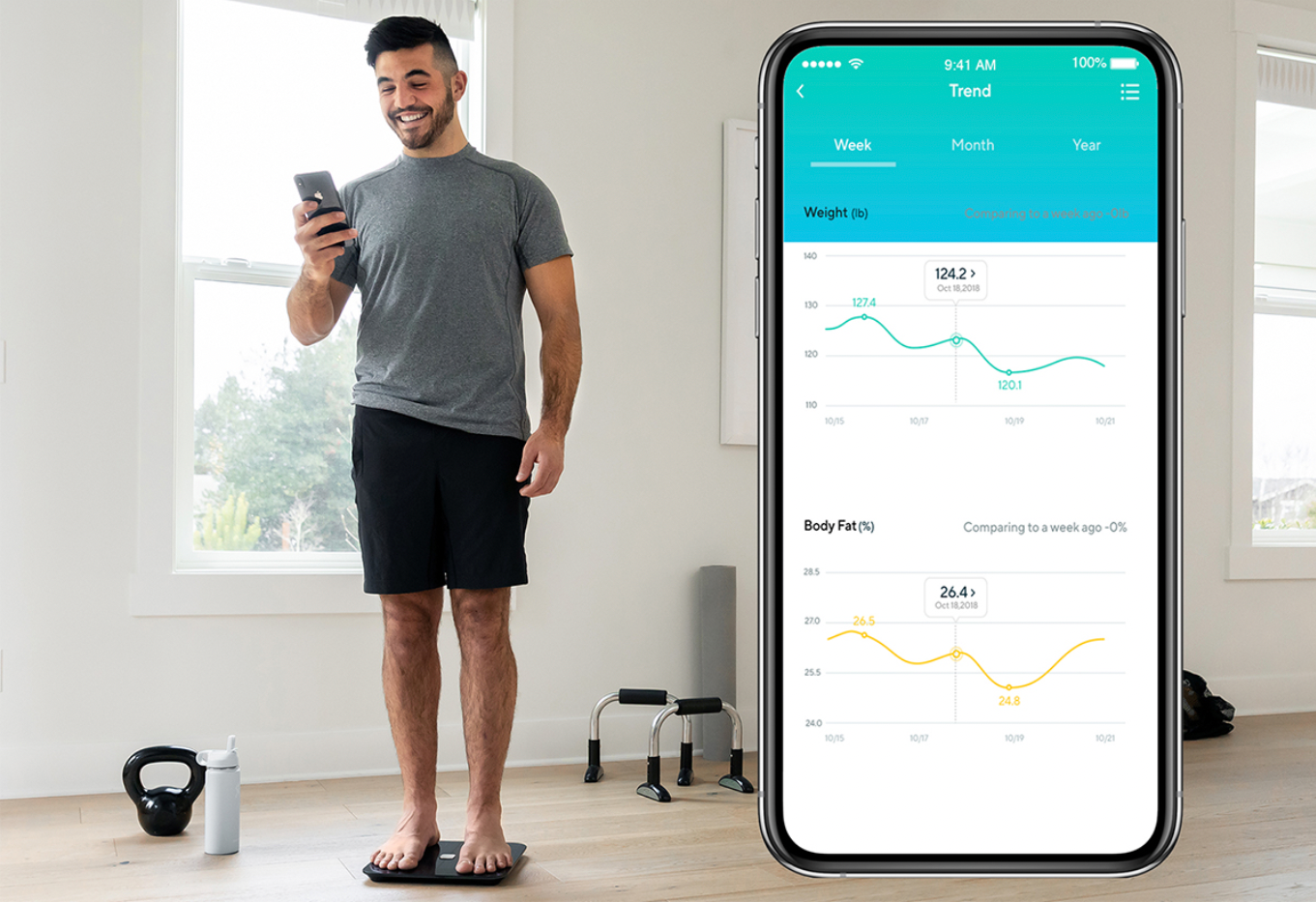 Wyze Smart Scale, Body Fat Digital WiFi Scale and Body Weight Composition  BMI Smart Scale, Heart Rate Monitor Tracker, Wireless Body Fat Percentage  Tracker, Analyze with Smartphone App, Black 