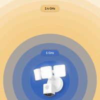 Wyze Cam Floodlight Pro