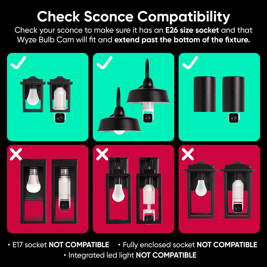 Check sconce compatibility to make sure it has an E26 size socket and that Wyze Bulb Cam will fit and extend past the bottom of the fixture. Not compatible with fully enclosed socket or integrated LED light.