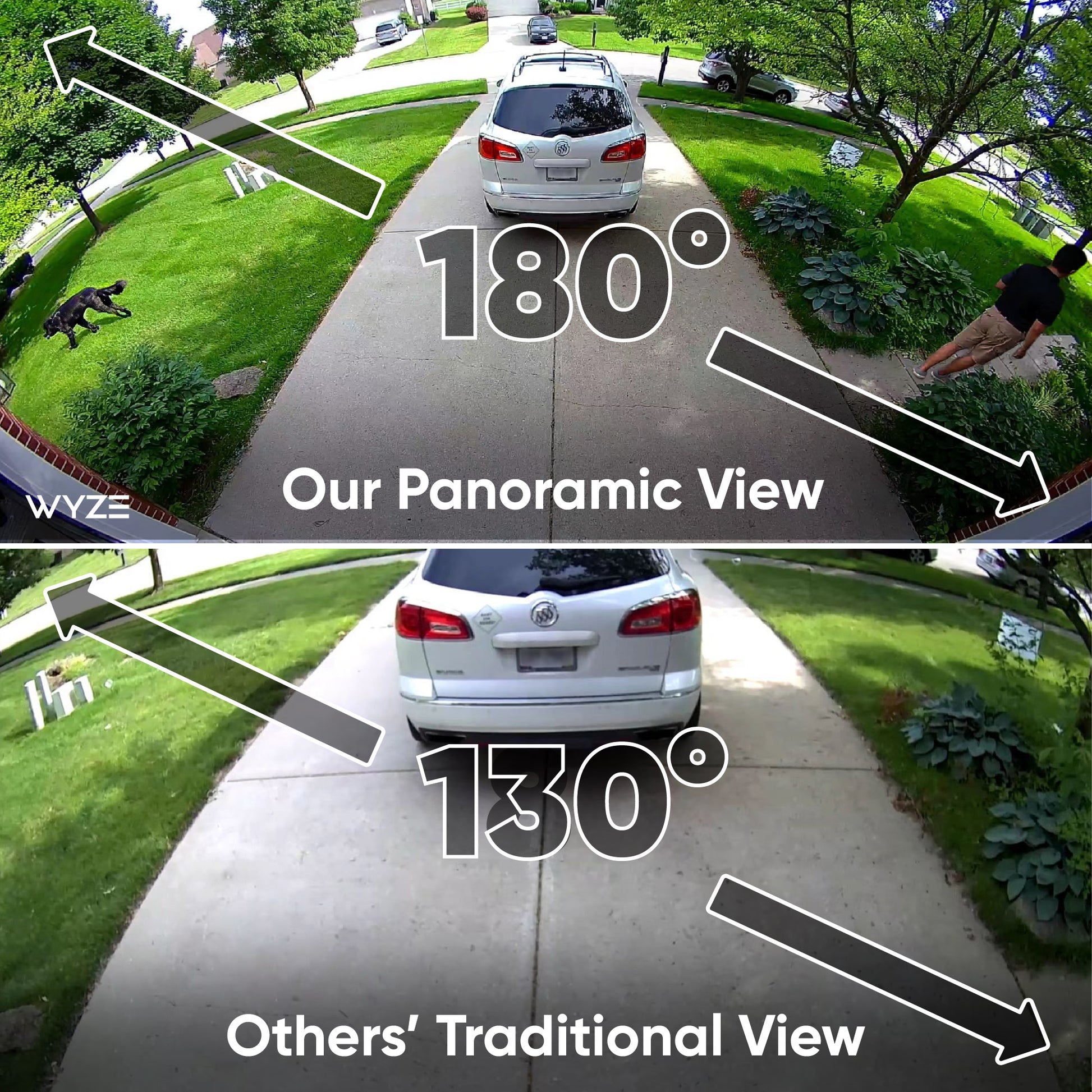 Comparison of 180 super wide view vs traditional 130 view