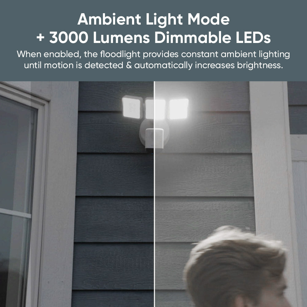 Ambient Light Mode and 3K Lumens Dimmable LEDS