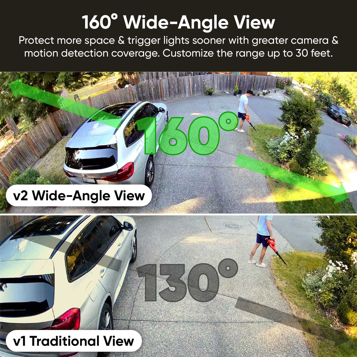 160° super-wide view comparison with a traditional view