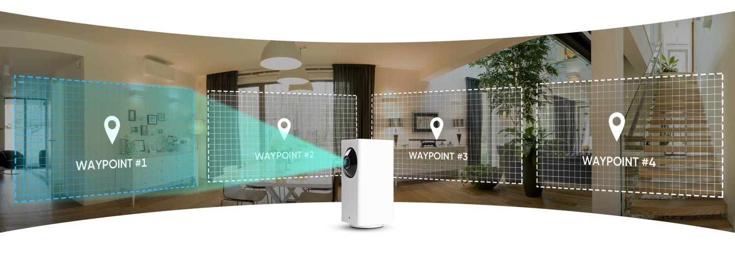 Pan tilt camera with overlay of 4 waypoints that can be set from one cam location