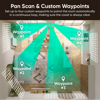 Wyze Indoor Cam Pan