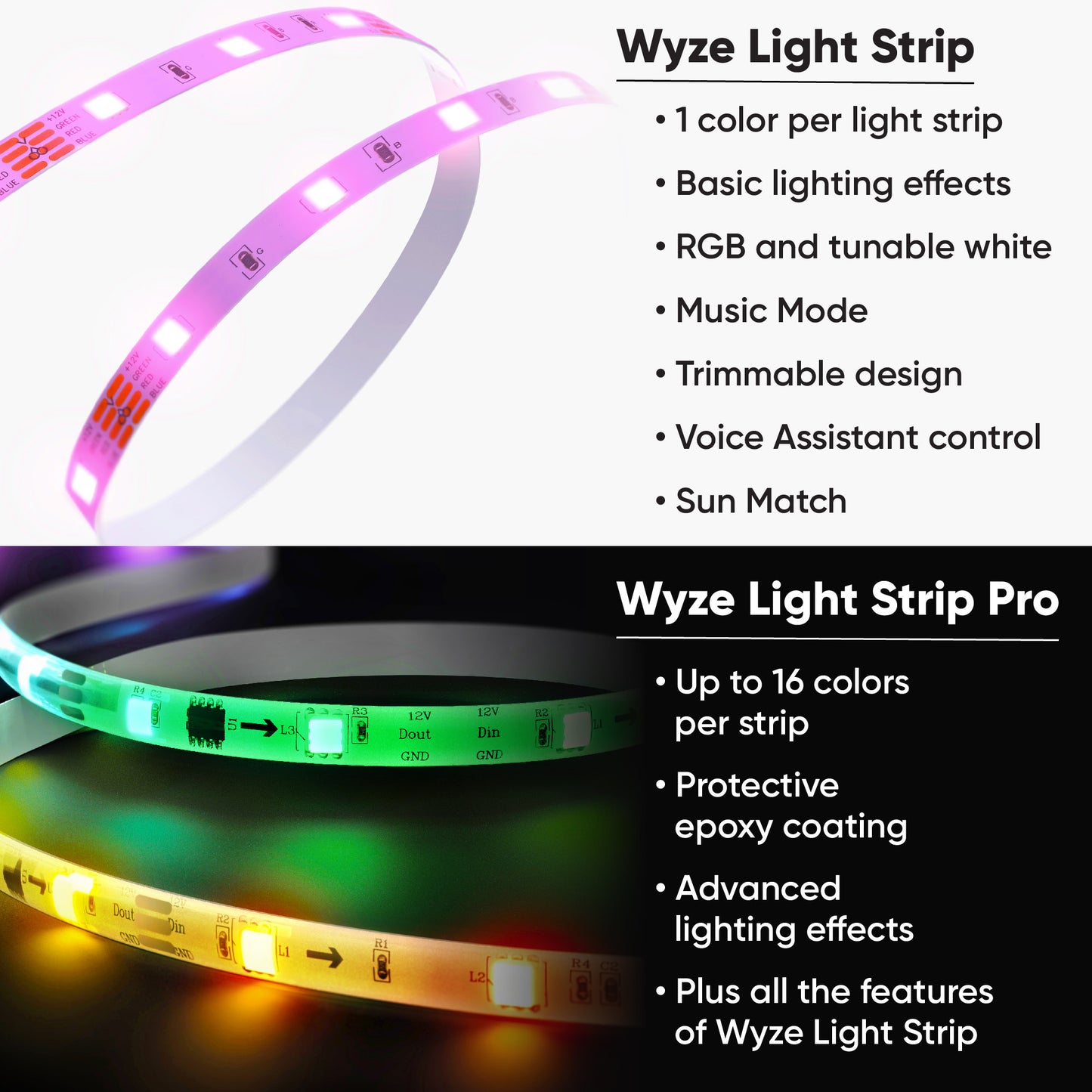 Wyze Light Strip Pro