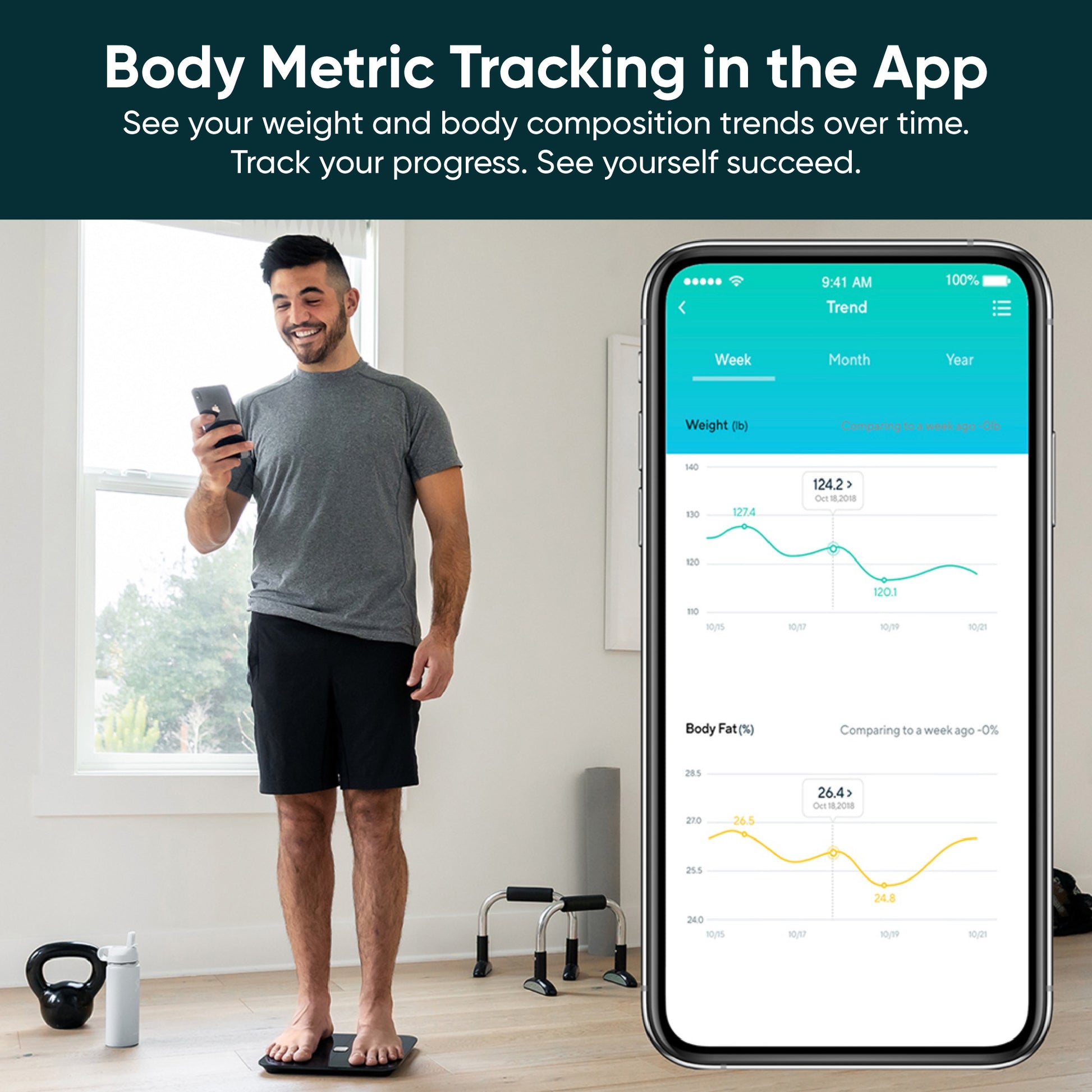 Wyze Scale, Bluetooth Body Fat Scale and Body Weight Composition BMI Smart Scale