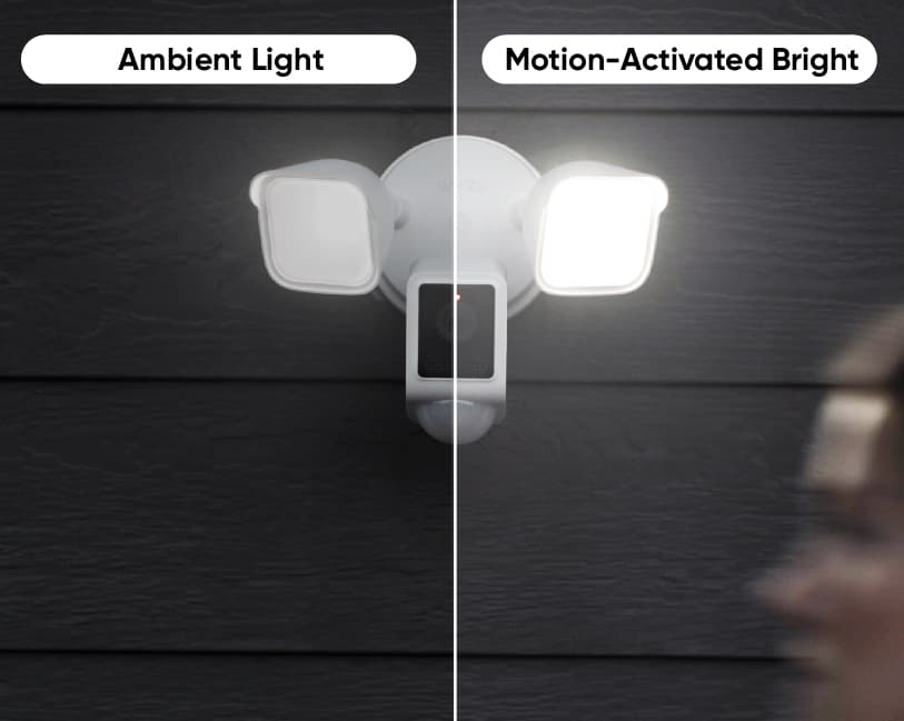 Wyze Cam Floodlight v2 PDP Artboard 14.