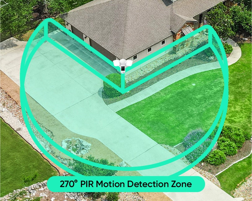 An aerial view of a house, driveway, and lawn with a green circle showing PIR coverage area. Wyze Cam Floodlight v2 is mounted on the side of the house, facing the driveway.