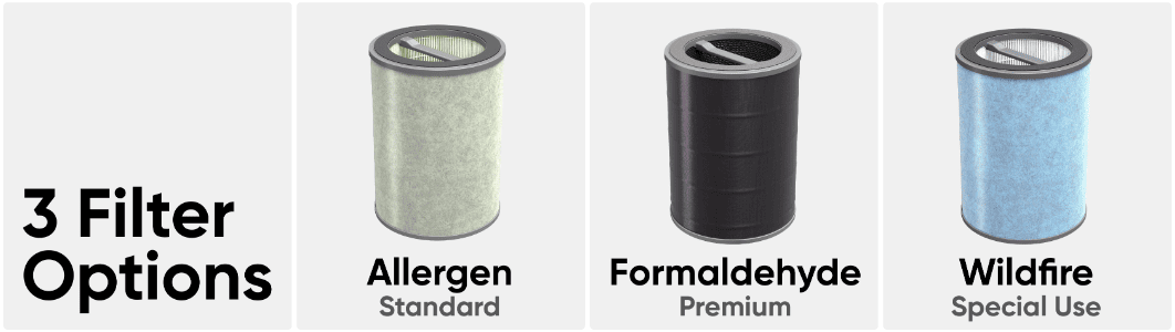 Air purifier hepa filters sm.