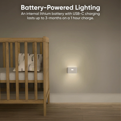 Baby Monitoring Plus SVB-CPAN4WH-WLPNL-MSD128C10 - Wyze Labs, Inc.