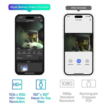 Battery Video Doorbell + Palm Lock  - Wyze Labs, Inc.