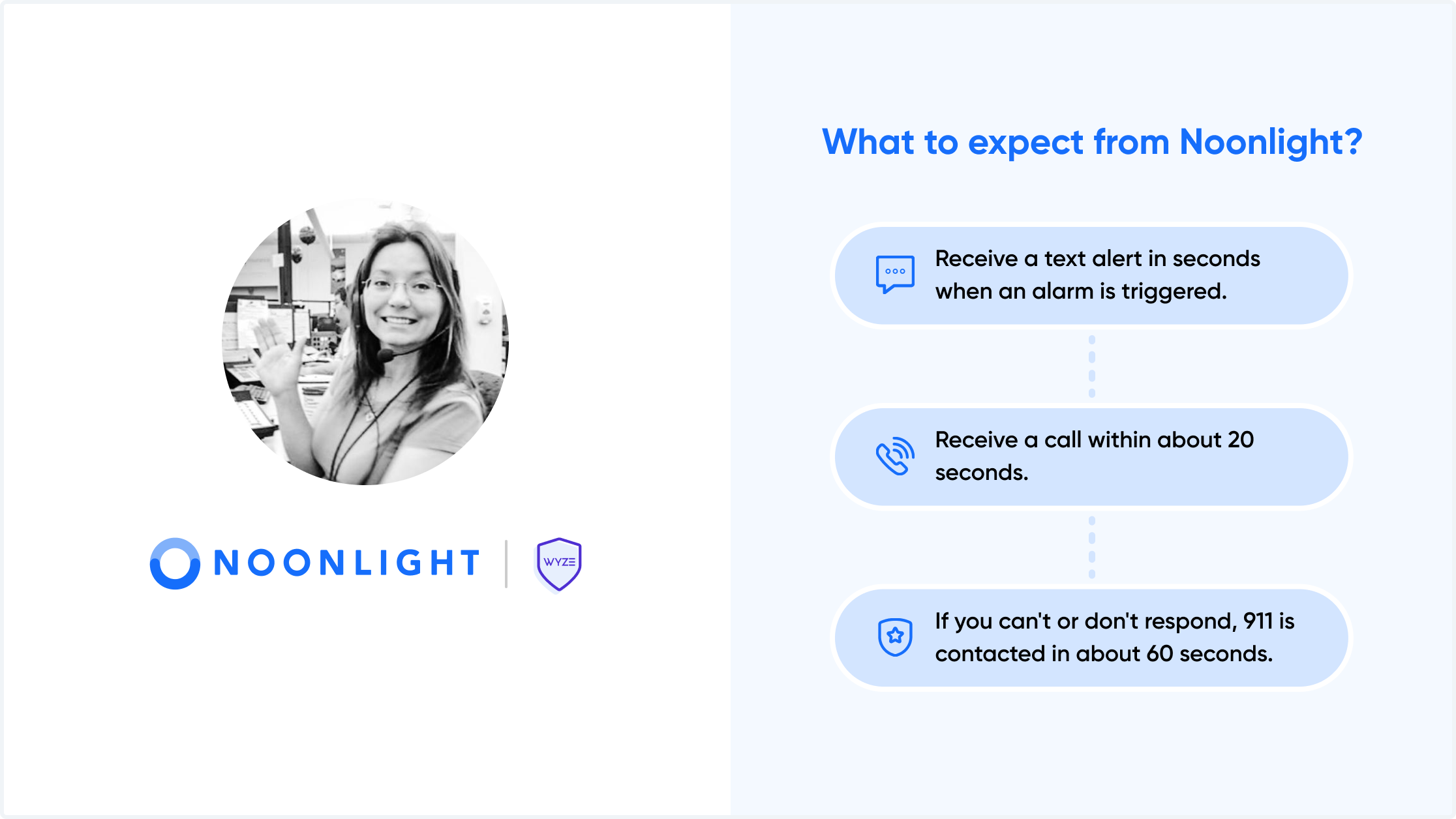 Noonlight is a security app that helps protect users from potential threats.
