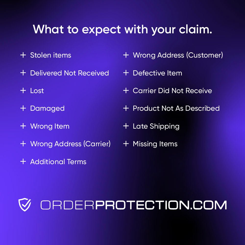 Order Protection ORDERPROTECT - 0 - Wyze Labs, Inc.