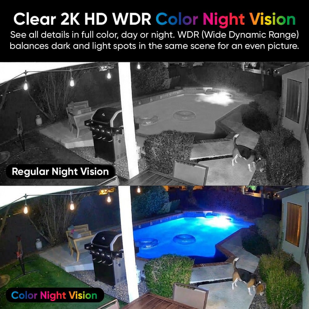 Pet Monitoring Plus SVB-DUO-WH-WLPP1-MSD128C10 - Wyze Labs, Inc.