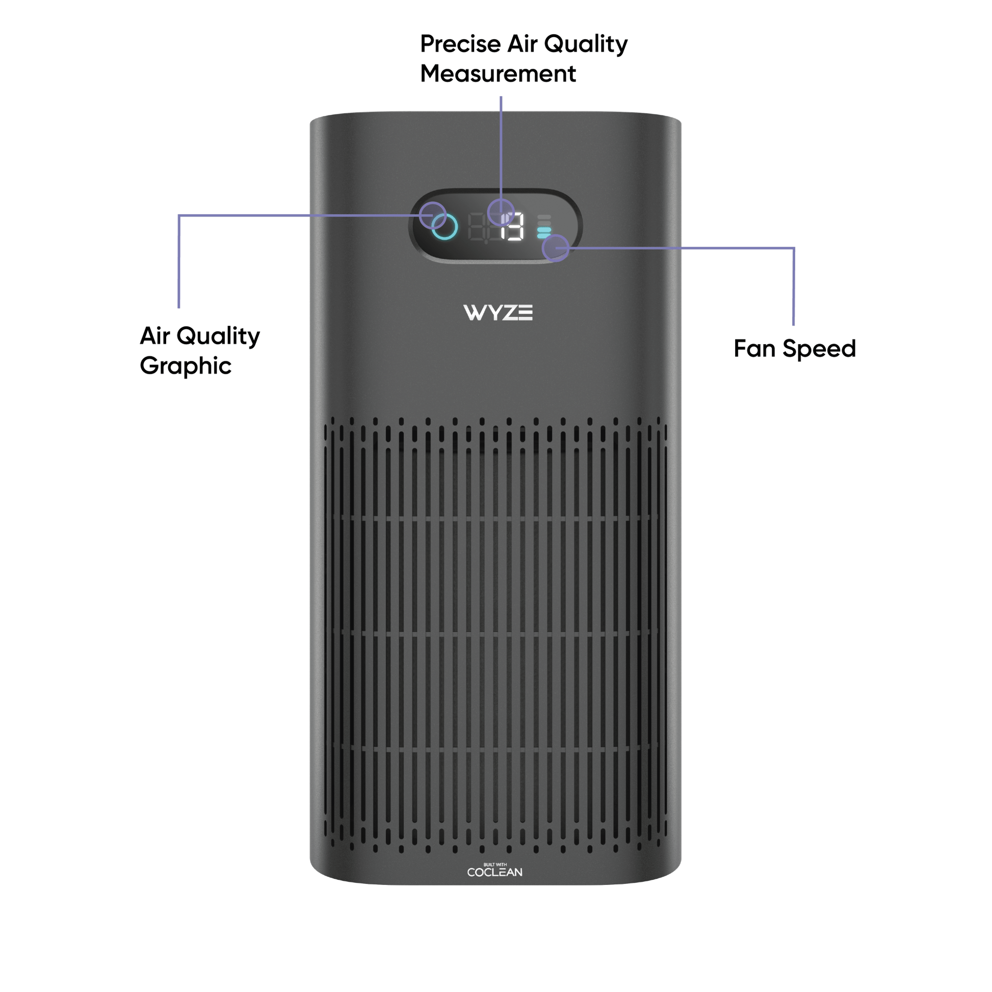 (Refurbished) Wyze Air Purifier WSAPUR - RF - Wyze Labs, Inc.