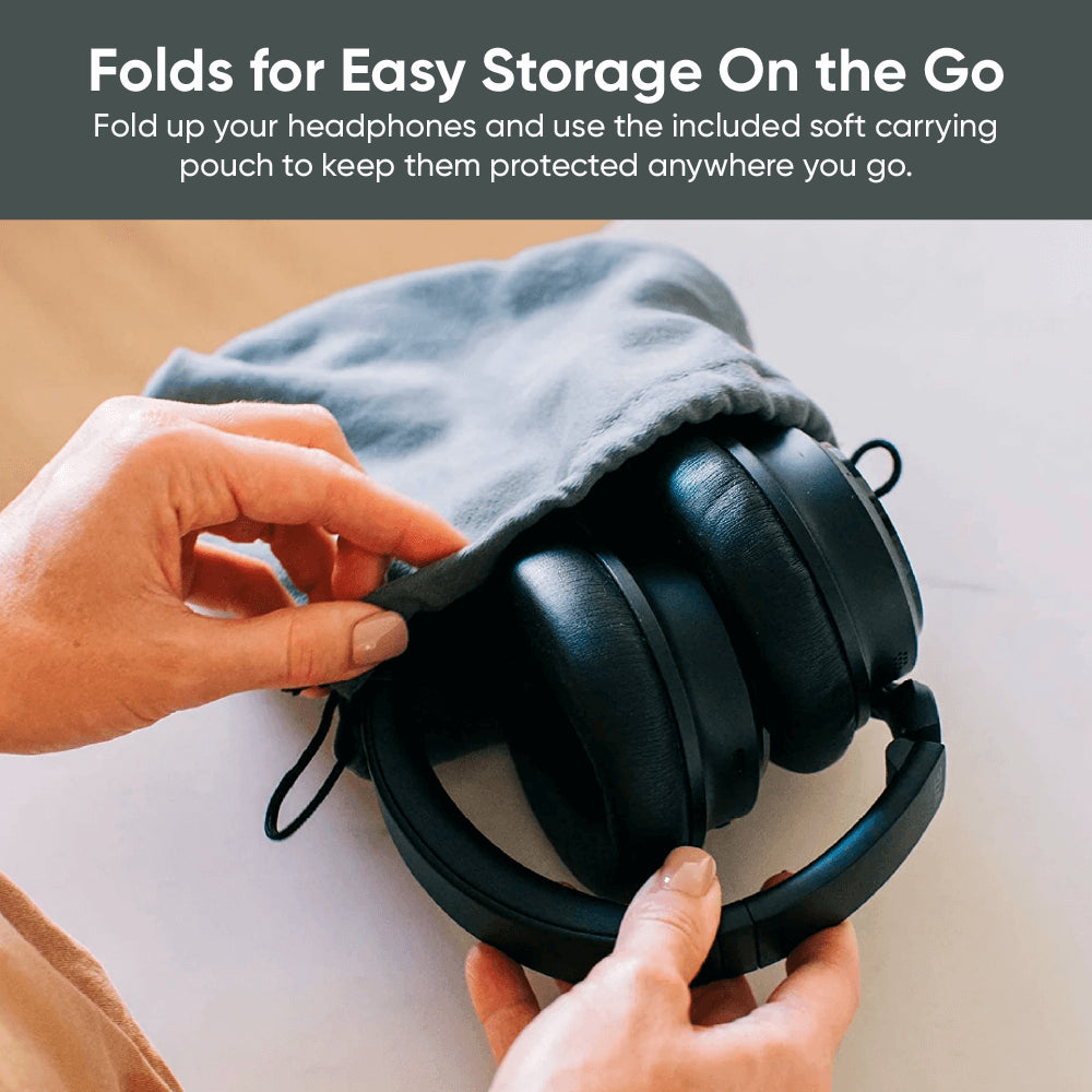 (Refurbished) Wyze Noise - Cancelling Headphones WNCH1 - RF - Wyze Labs, Inc.