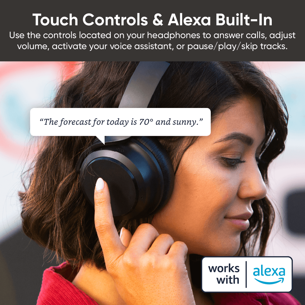 (Refurbished) Wyze Noise - Cancelling Headphones WNCH1 - RF - Wyze Labs, Inc.