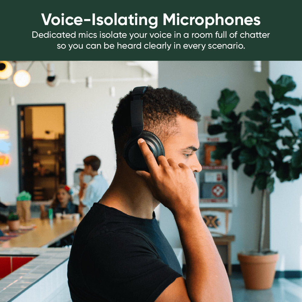 (Refurbished) Wyze Noise - Cancelling Headphones WNCH1 - RF - Wyze Labs, Inc.