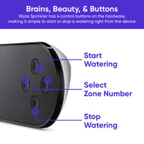 The Wyze Sprinkler Controller has four control buttons on the back of the device.