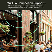 Protect your small business with reliable, high-clarity coverage from every angle.