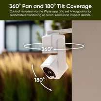 Couverture 360 pan et 180 inclinaison pour la sécurité des petites entreprises.