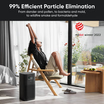 Wyze Air Purifier with Allergen Filter (Standard) - Wyze Labs, Inc.