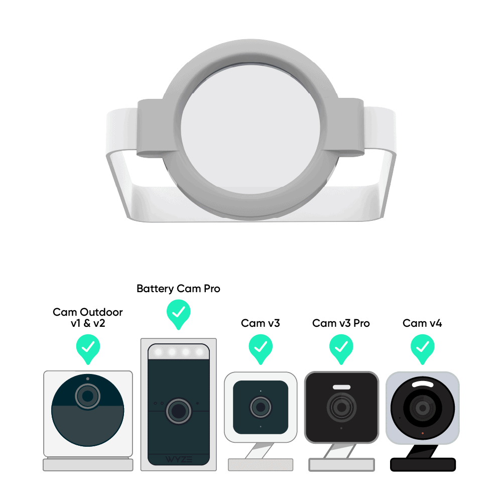 Close-up lens for Wyze Cam allows for capturing close-ups of wildlife and small pets.
