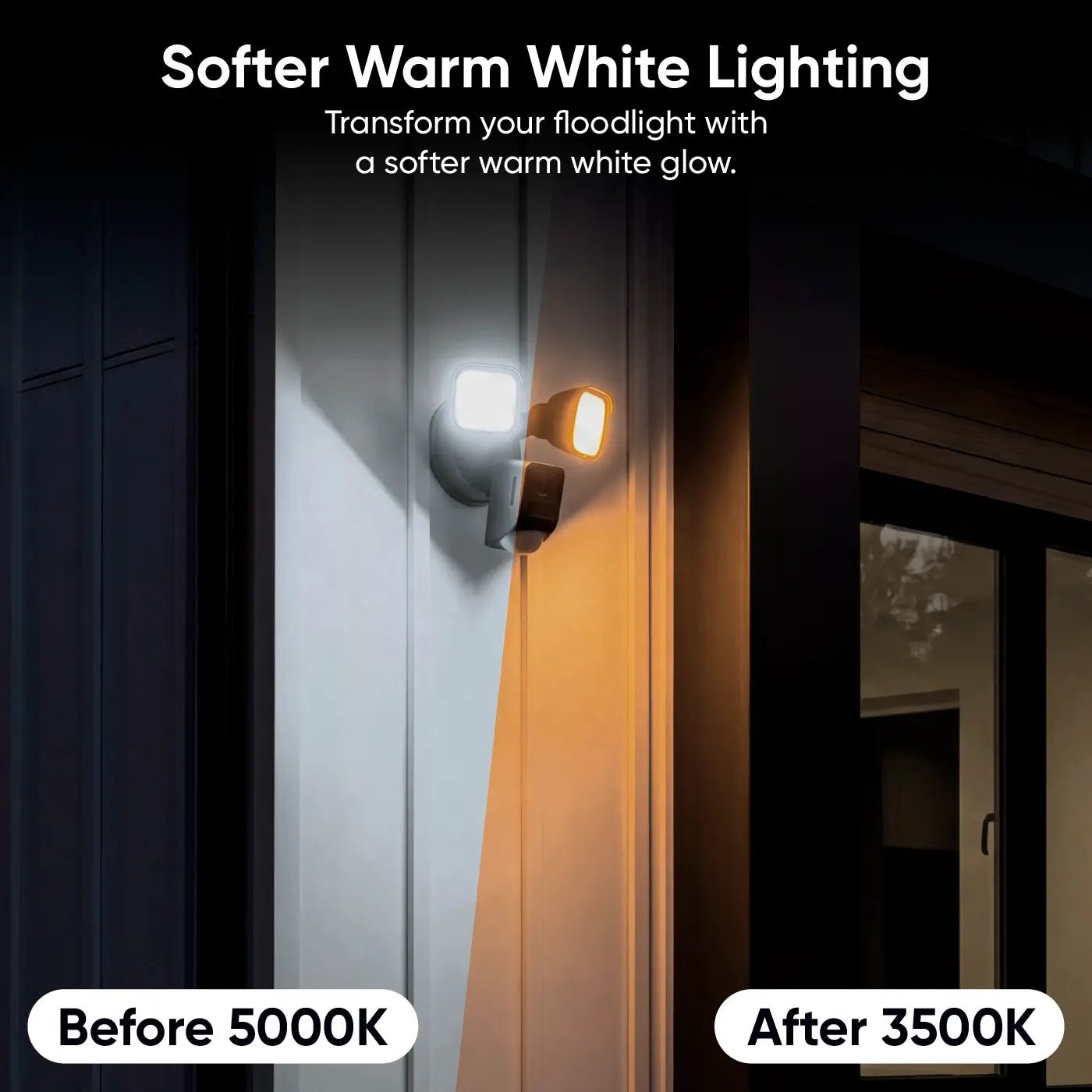 Wyze Cam Floodlight Color Filters