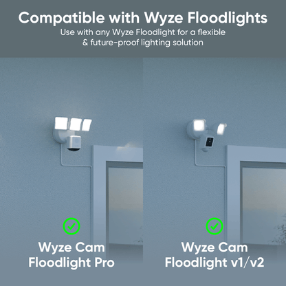 Wyze Cam Floodlight v2 + Plug - In Mount SVB - CFL2 - FLPIMWH - Wyze Labs, Inc.
