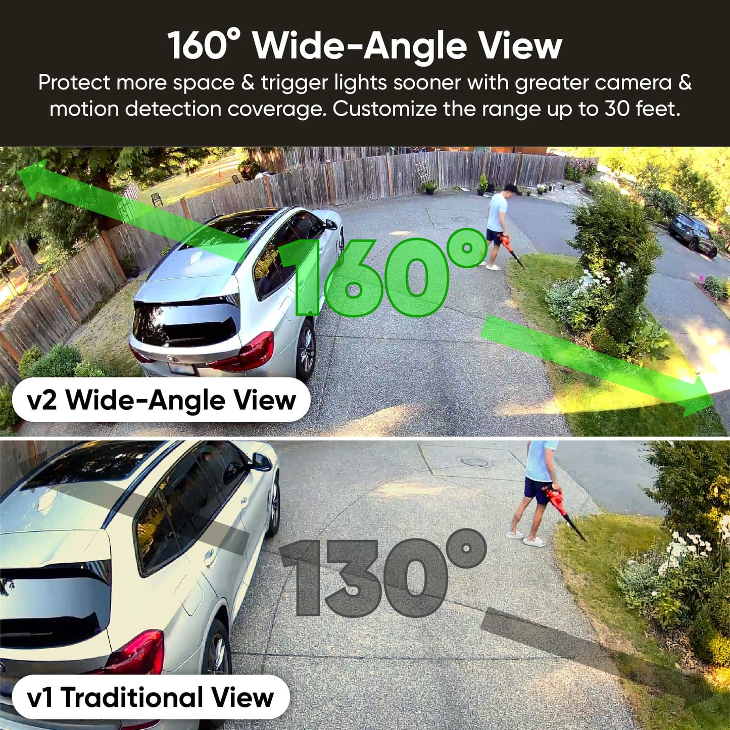 Wyze Cam Floodlight v2 WYZECFL2 - Wyze Labs, Inc.