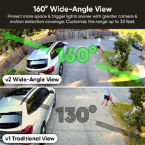 Wyze Cam Floodlight v2 with a 160 wide-angle view.