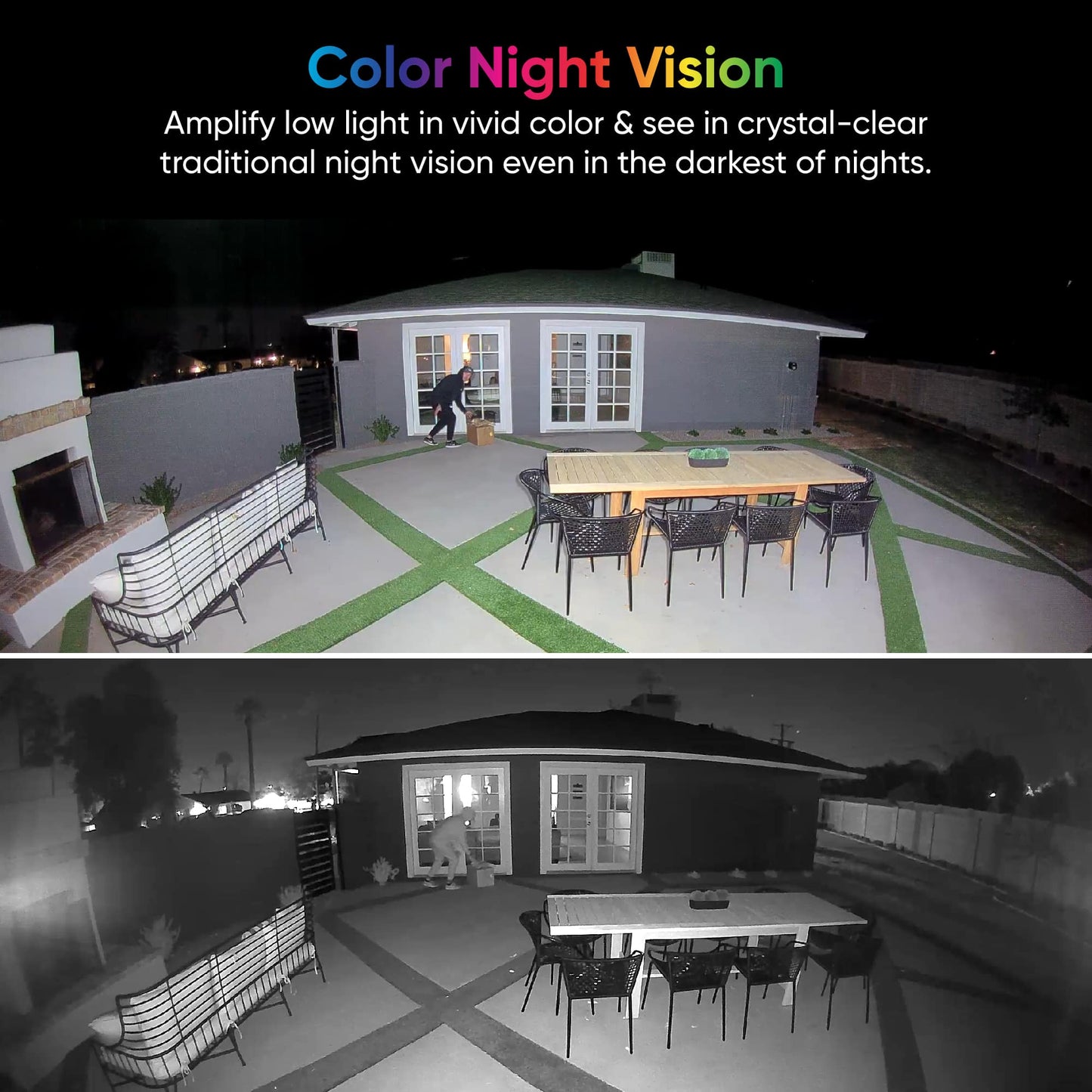 Wyze Cam Floodlight v2 WYZECFL2 - Wyze Labs, Inc.