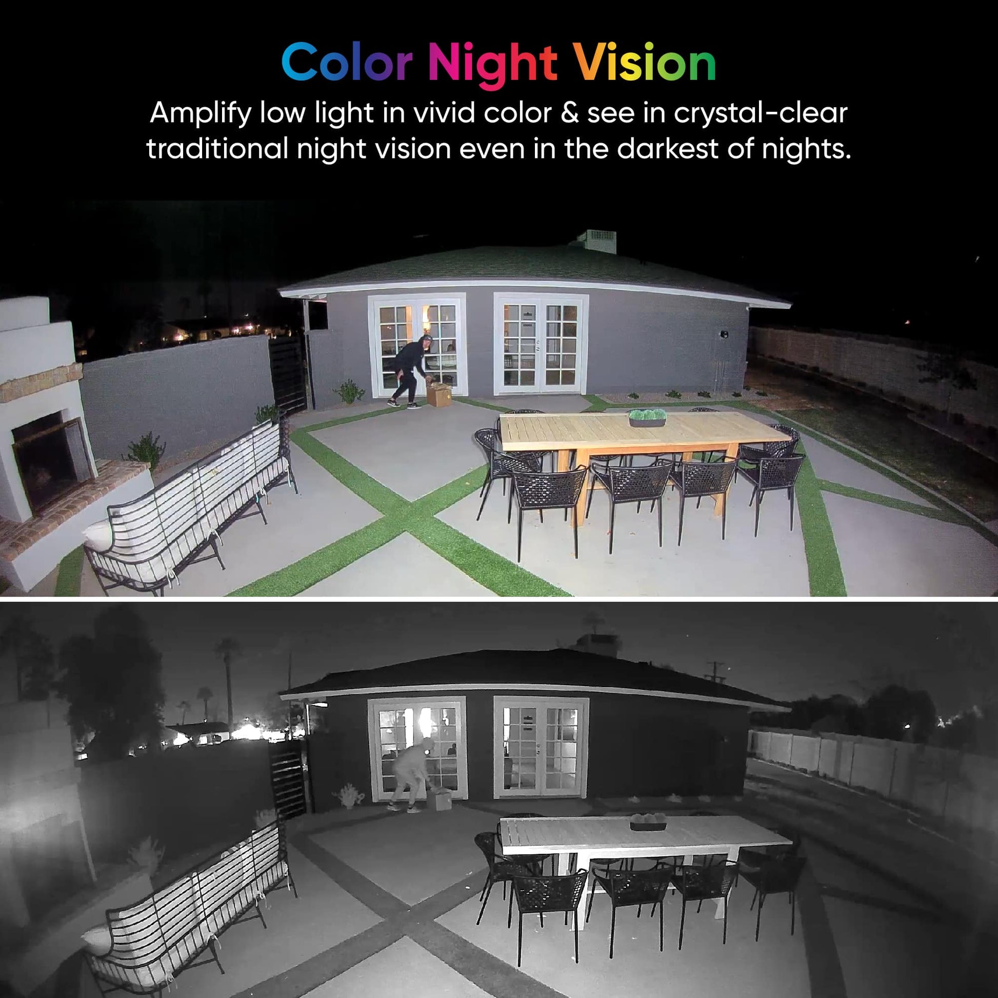 Wyze Cam Floodlight v2 WYZECFL2 - Wyze Labs, Inc.