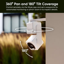 360 Pan and 180 Tilt Coverage