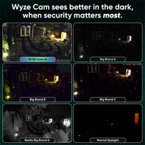 Wyze Cam v4 - A refurbished security camera with a 1080p HD sensor, 2-way audio, and motion detection.